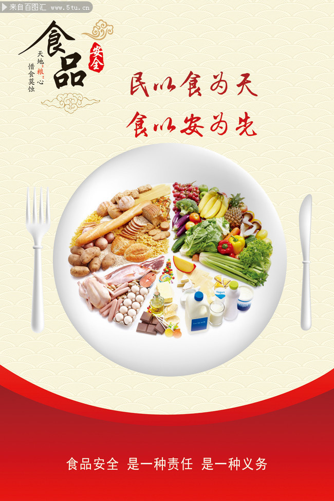 食品安全海报设计素材 餐饮行业传播健康理念的视觉利器