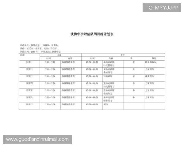 高效提升射击技能的全面训练计划与实战应用技巧解析 高效提升射击技能的全面训练计划与实战应用技巧解析